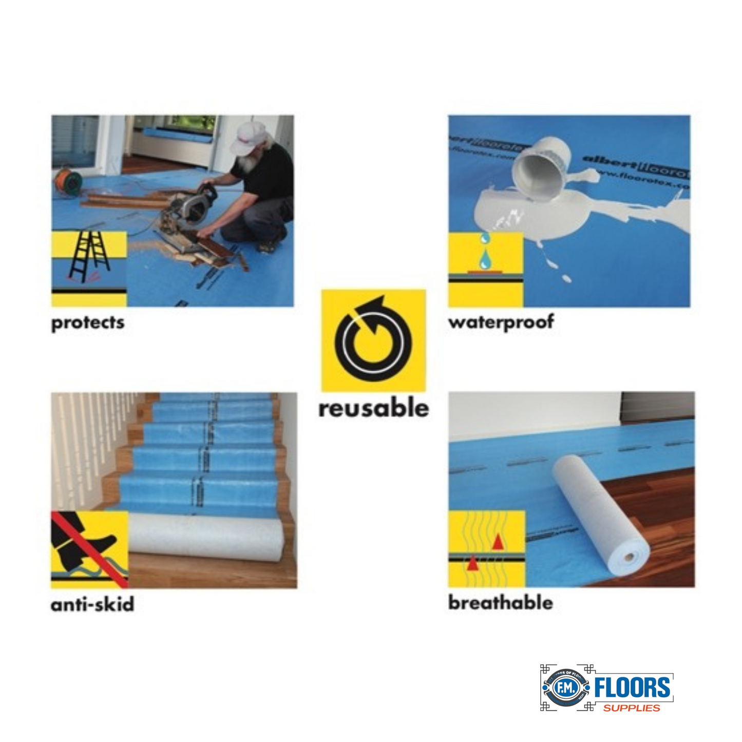 Floorotex 40" x 84' Blue Premier Floor Protective Mat