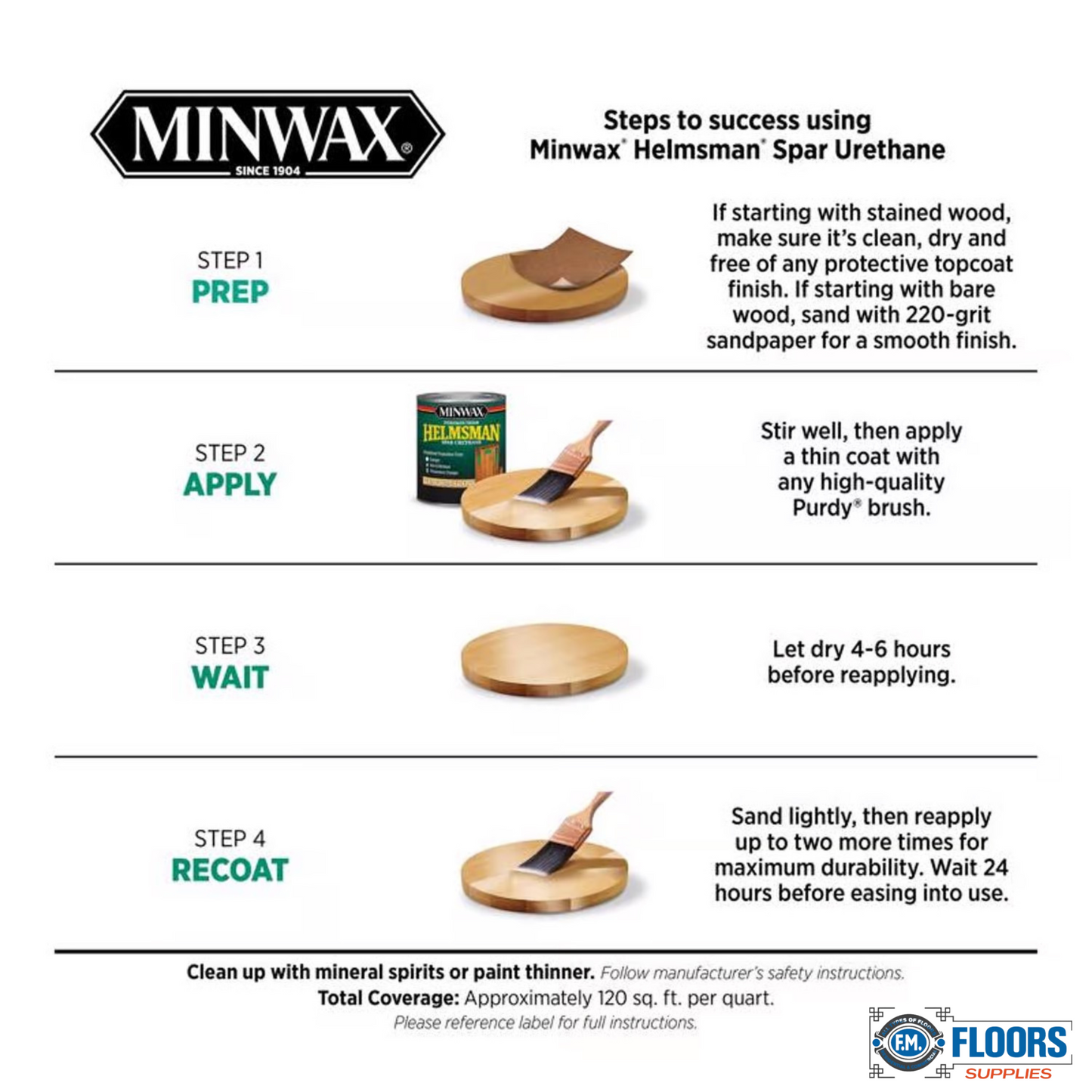 Minwax Helmsman Satin Clear Oil-Based Spar Urethane 1QT